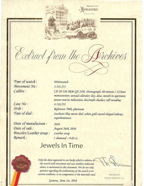 Patek Philippe Complications 5960P